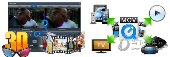 Acrok HD Video Converter