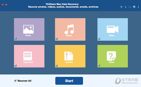 7thShare Mac Data Recovery