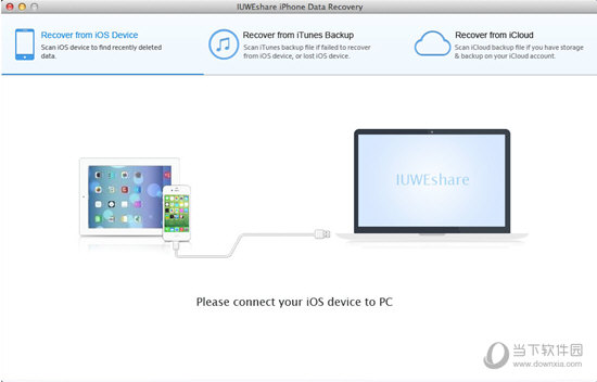 IUWEshare Free iPhone Data Recovery