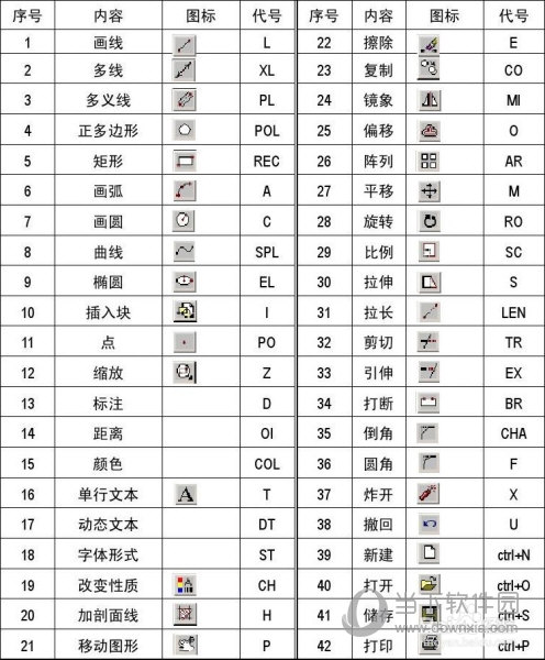 定制家具cad破解版插件下载