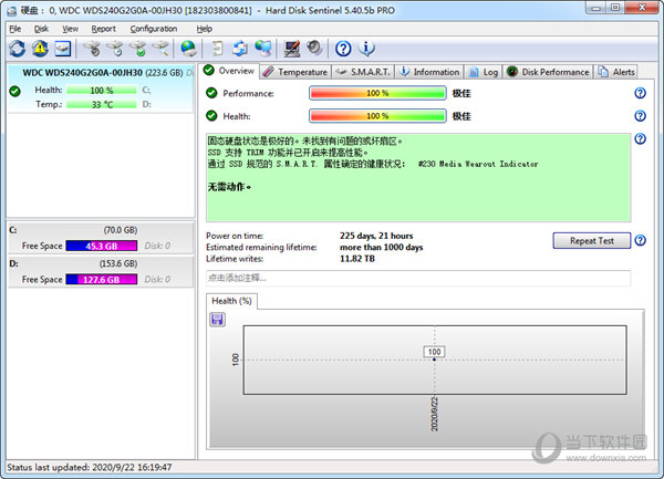 Hard Disk Sentinel