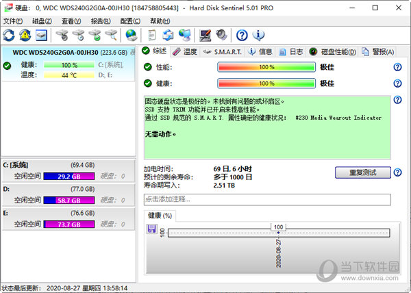 Hard Disk Sentinel Pro 5.01破解中文版