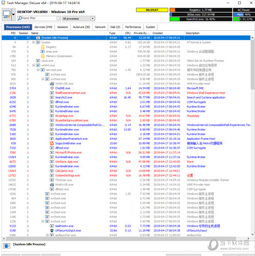 MiTeC Task Manager DeLuxe