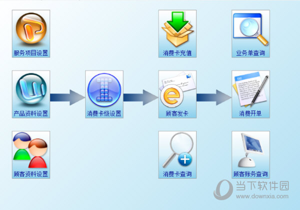 安琪会员管理系统