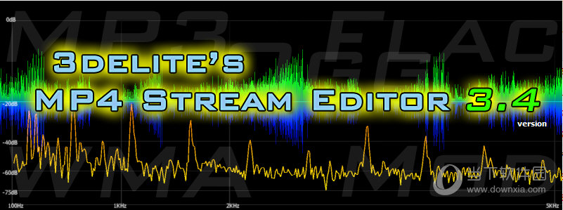 MP4 Stream Editor