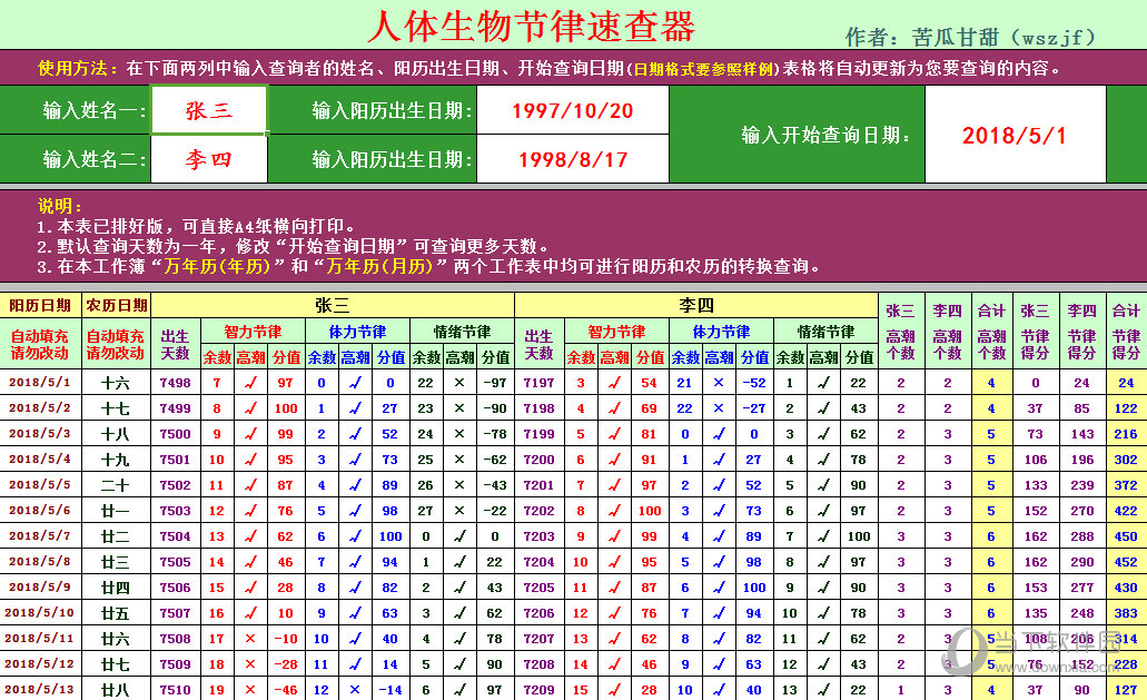 人体生物节律速查器