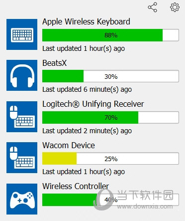 Bluetooth Battery Monitor