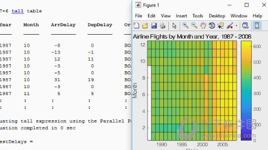 matlab