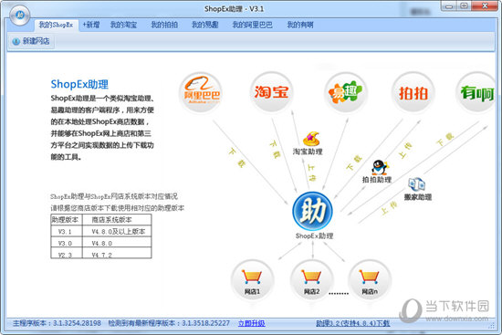 ShopEx破解版