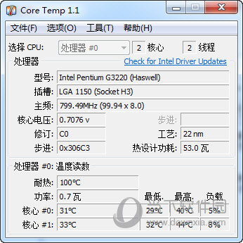 Core Temp