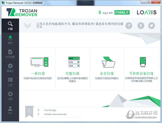 Loaris Trojan Remover