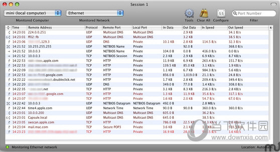 Net Monitor Sidekick Mac版