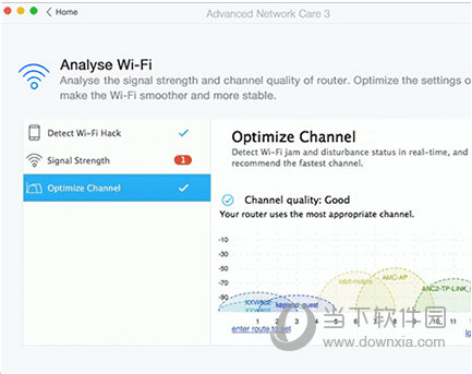 Advanced Network Care