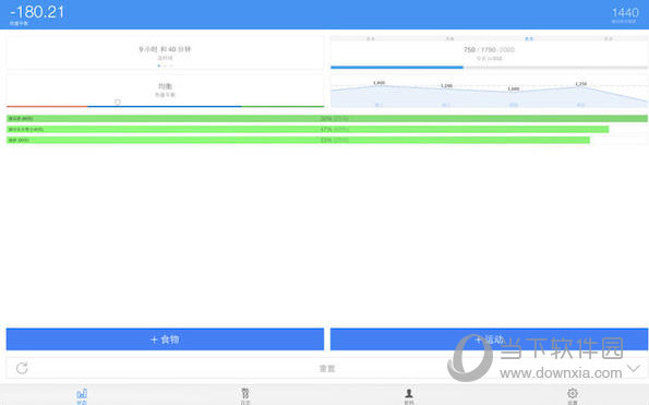 KCals卡路里计数器MAC版