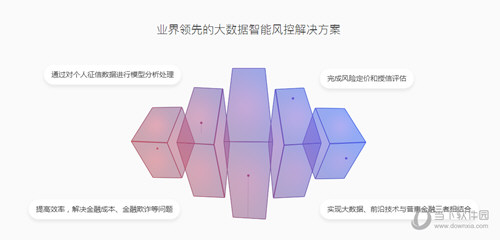 极速现金侠电脑客户端