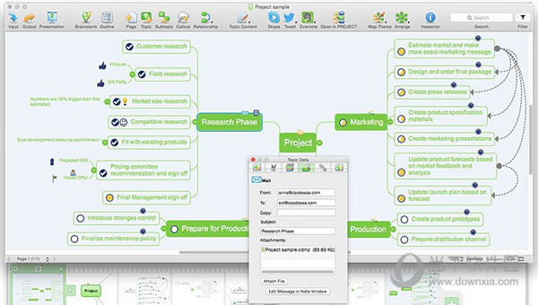 ConceptDraw idef3