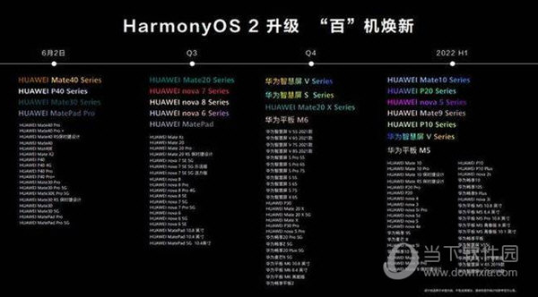 鸿蒙系统第三方刷机包