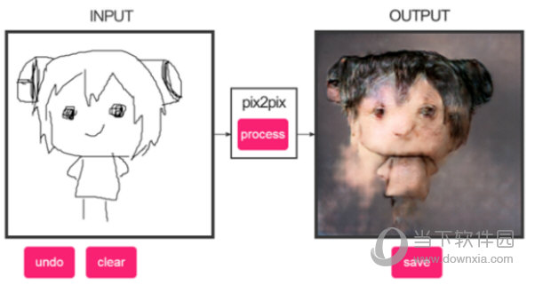 pix2pixonline智能绘画神器