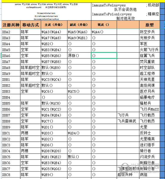 心灵终结3.3.6ini修改器