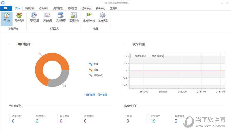 Ping32内网安全管理系统