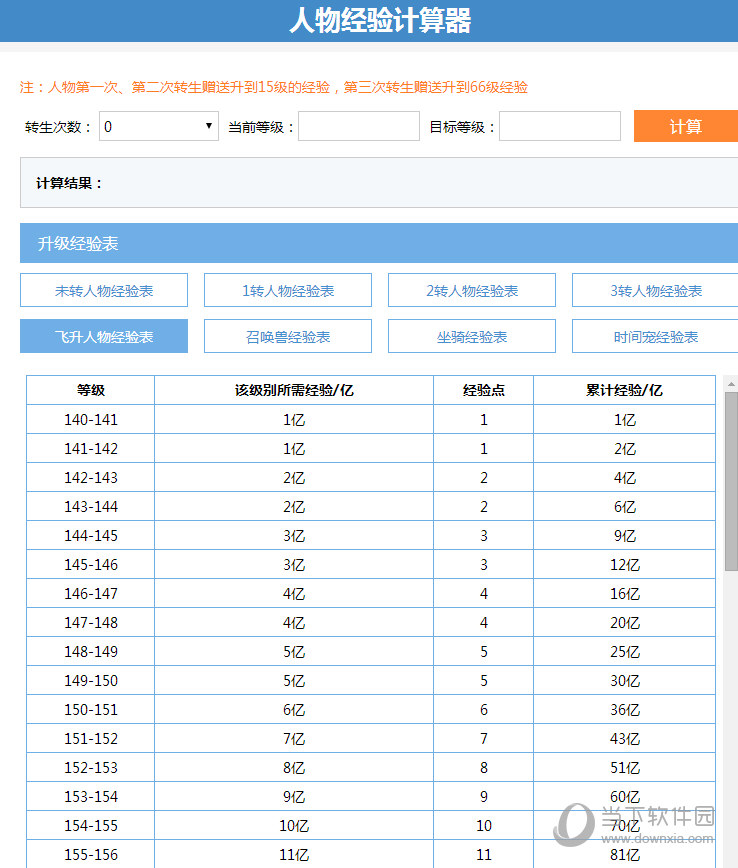 大话西游2人物经验计算器