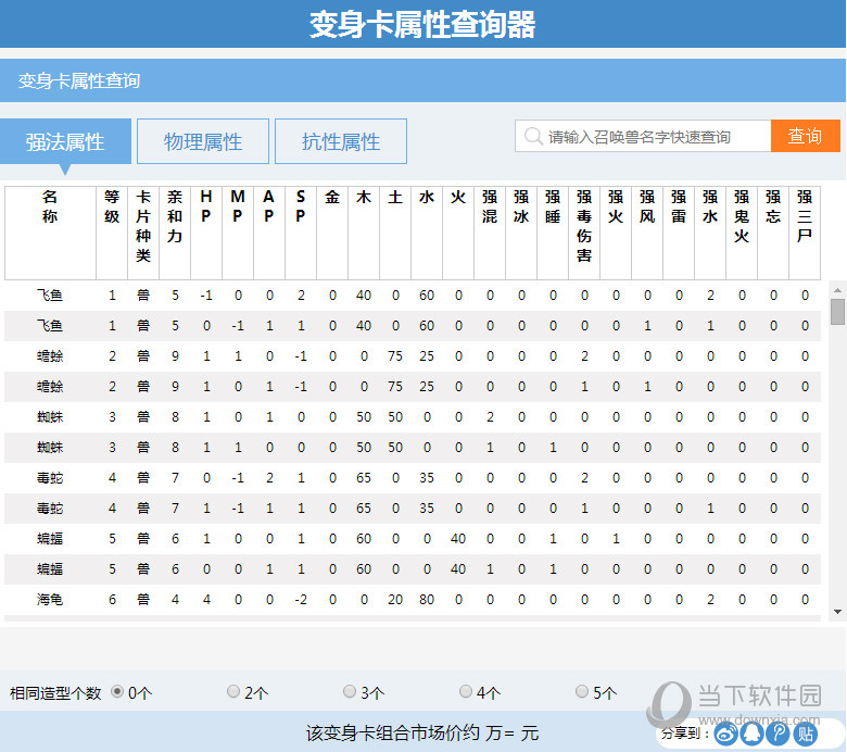 大话西游2变身卡属性查询器