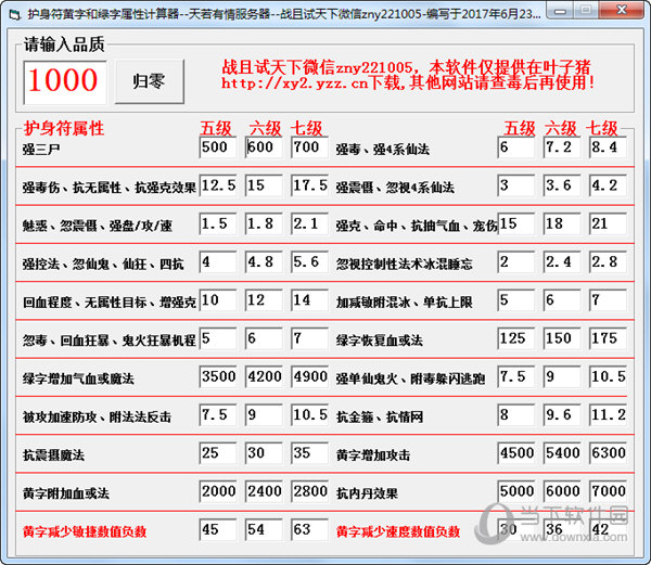 大话西游护身符属性计算器