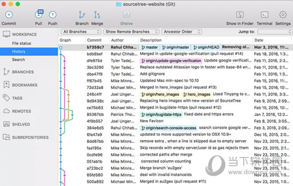 SourceTree