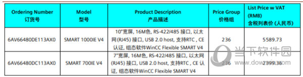 WinCC flexible SMART V4下载