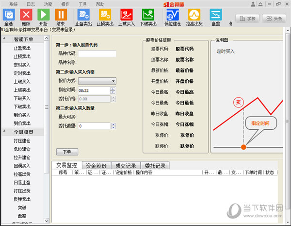 51金算师条件单交易平台