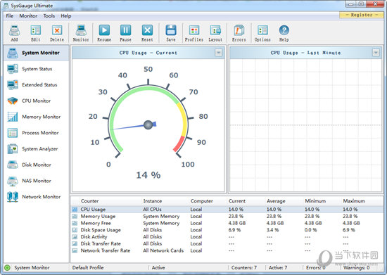 SysGauge Ultimate