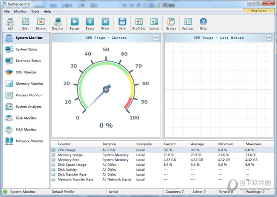 SysGauge Pro