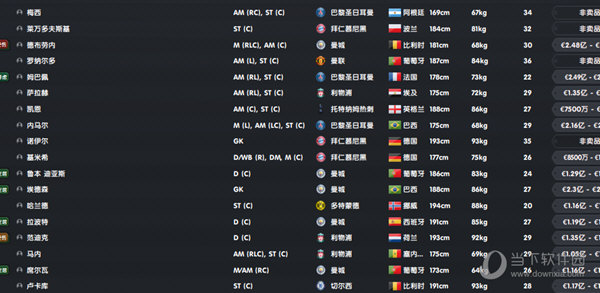 FM2022球员名字汉化补丁