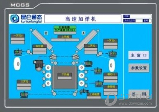 昆仑通态