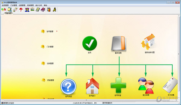 中小医院管理系统