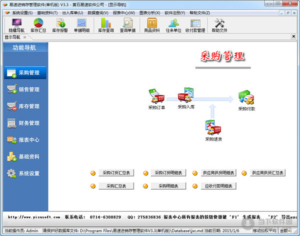 易速进销存系统