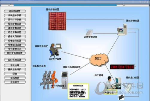 易达车辆装料排队叫号系统