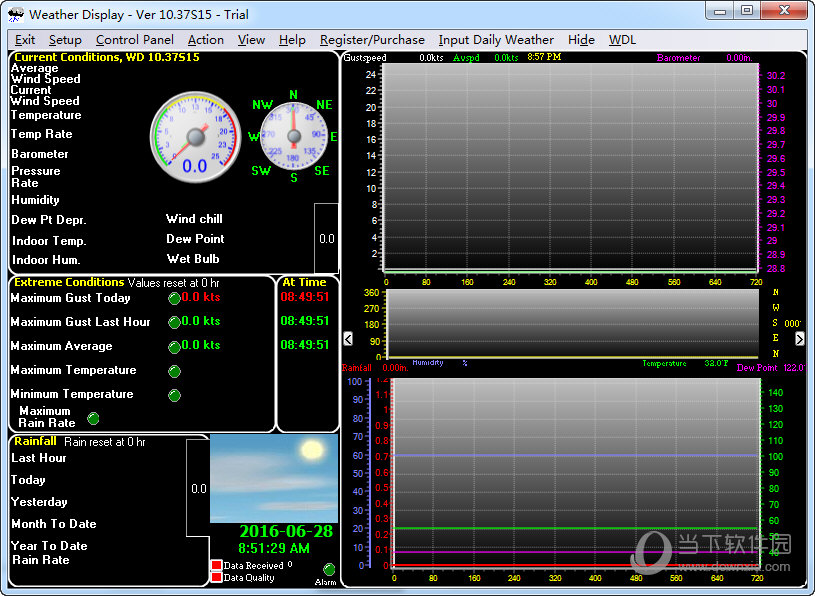 Weather Display