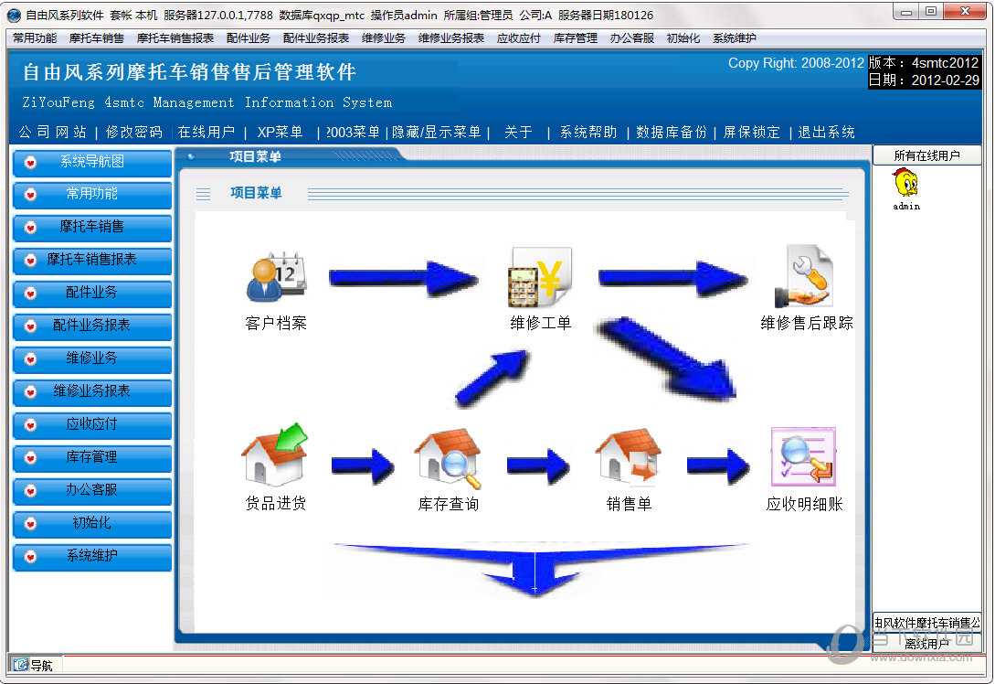 摩托车销售售后管理系统