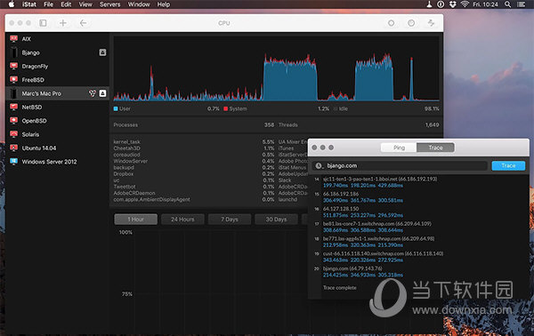 iStat View for Mac