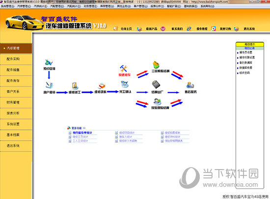 智百盛汽车维修管理软件