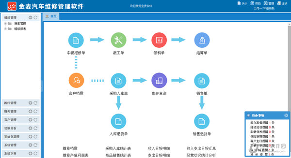 金麦汽车维修管理软件