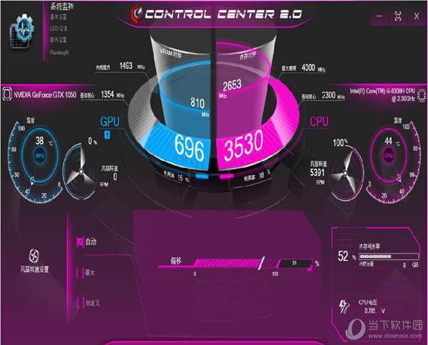 control center