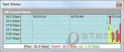 net meter 中文破解版