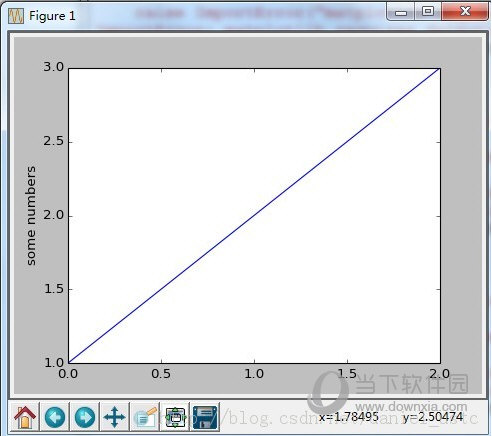 Matplotlib