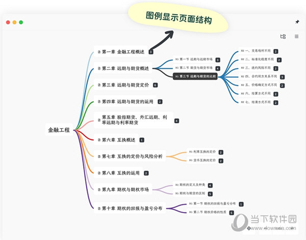 Neatify扩展