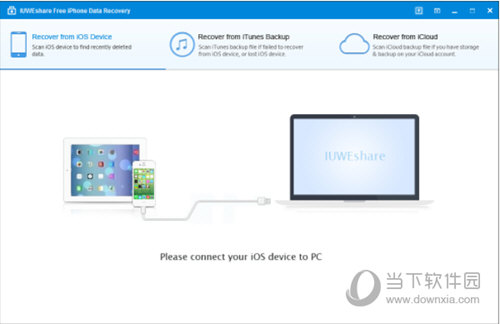 IUWEshare Free iPhone Data Recovery