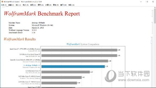 mathematica10.0下载