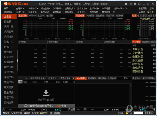 东方财富通经典版