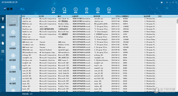 安天系统深度分析工具